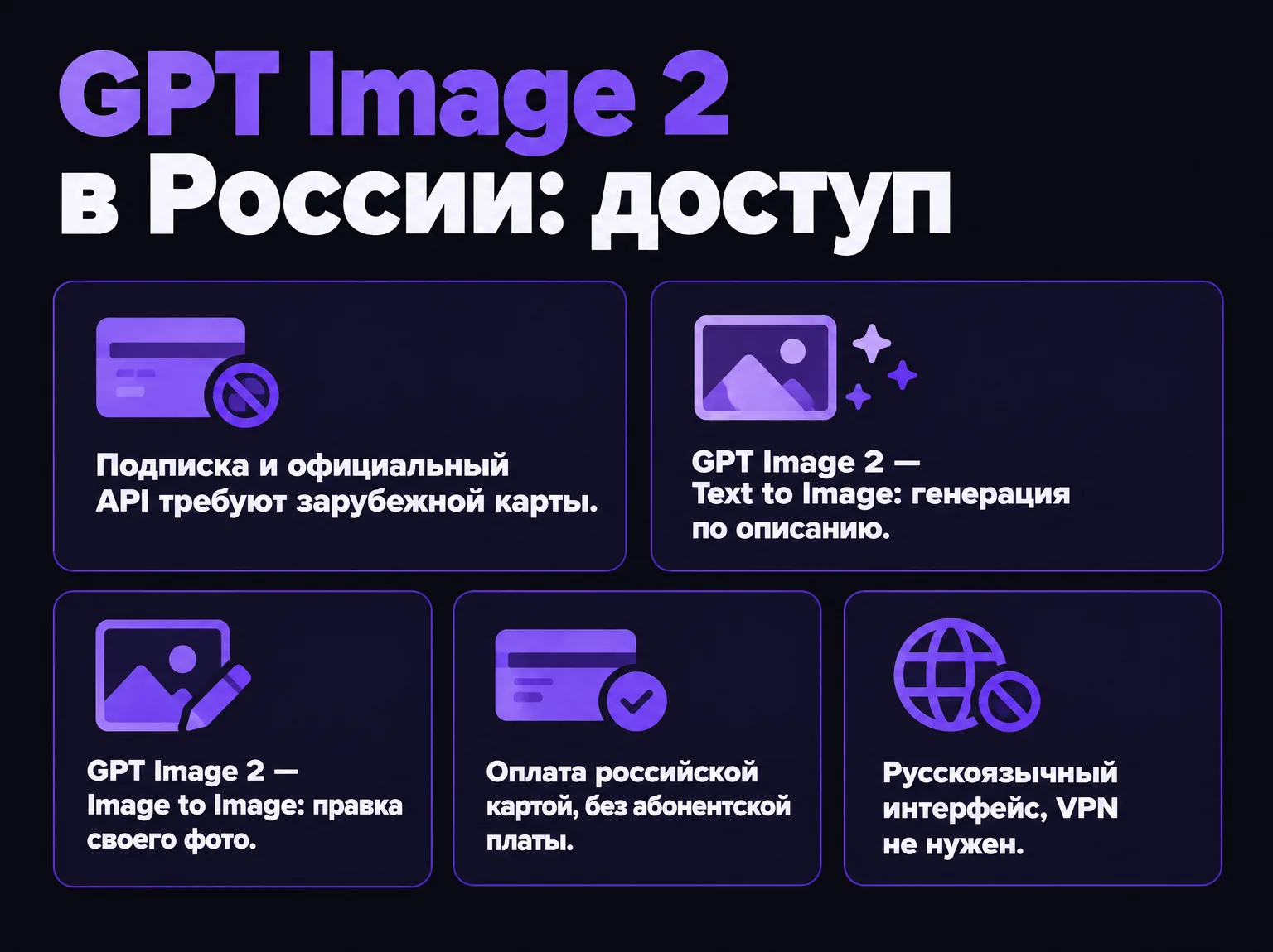 Инфографика: доступ к GPT Image 2 из России — подписке нужна зарубежная карта, в IskraGen две карточки модели и оплата российской картой
