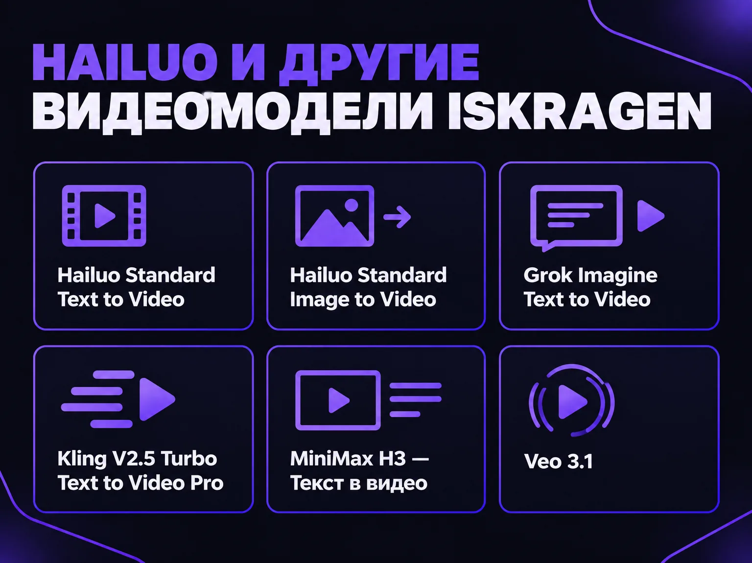 Список видеомоделей в каталоге IskraGen: Hailuo Standard, Grok Imagine, Kling V2.5 Turbo Pro, MiniMax H3 и Veo 3.1