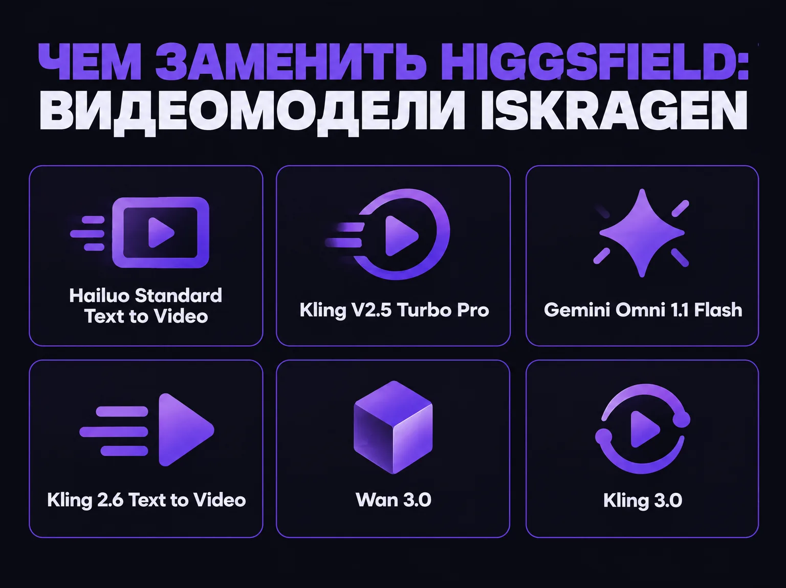 Инфографика со списком видеомоделей каталога IskraGen, которые заменяют Higgsfield