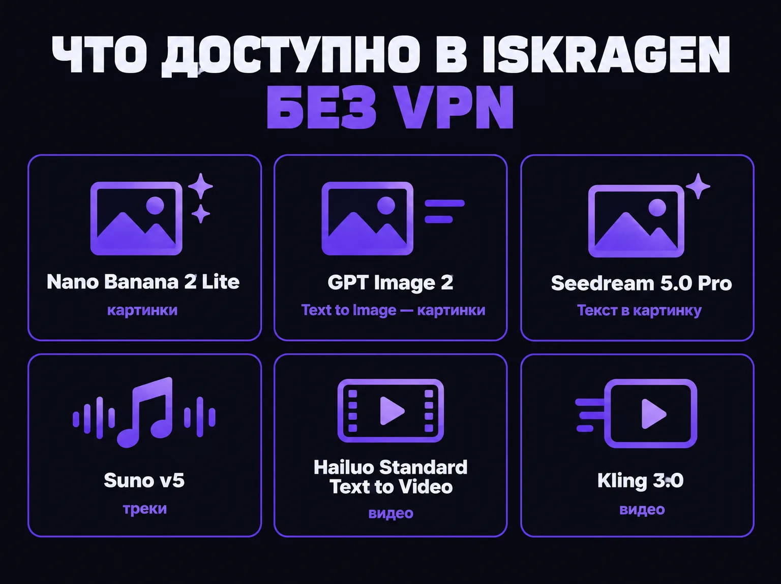 Модели каталога IskraGen без VPN: картинки, треки и видео