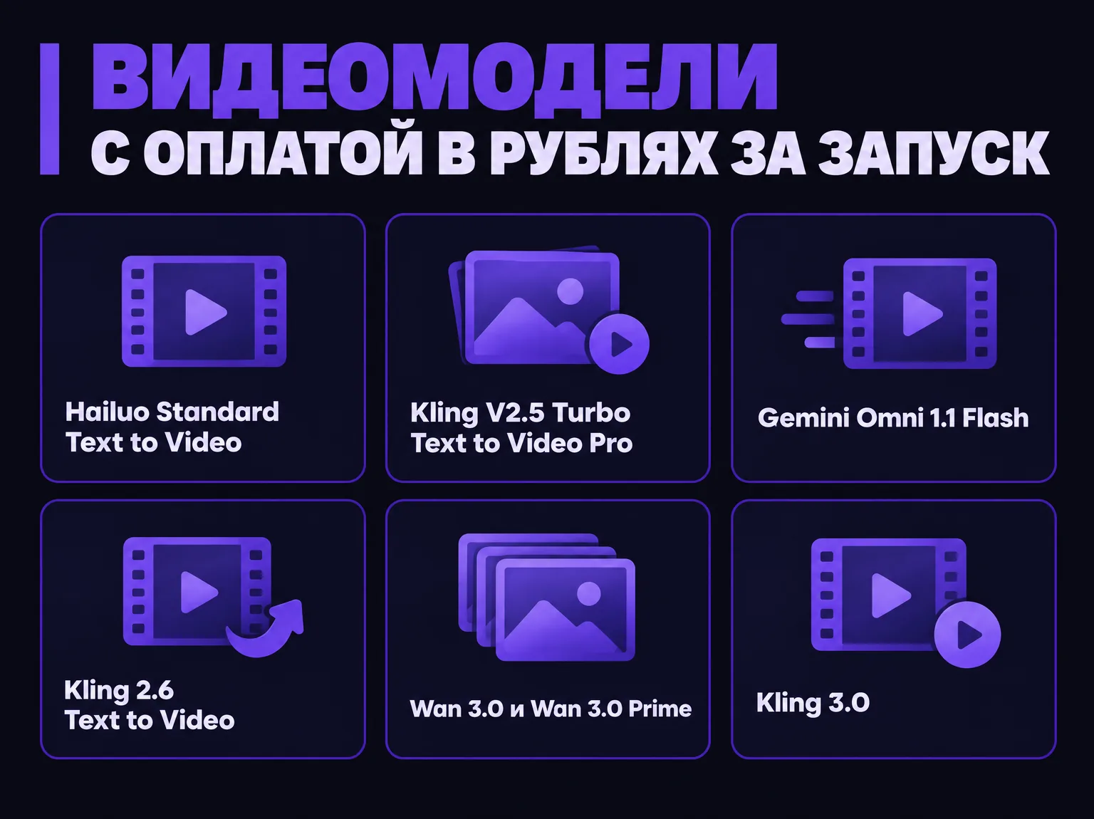 Инфографика: видеомодели каталога IskraGen с оплатой за запуск — Hailuo Standard, Kling, Gemini Omni и Wan